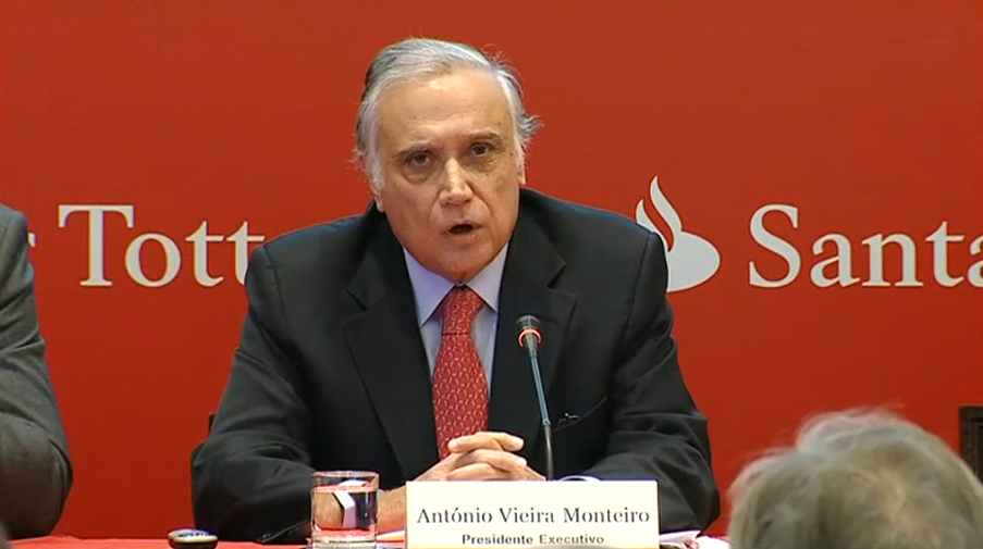 Resultados do Santander Totta