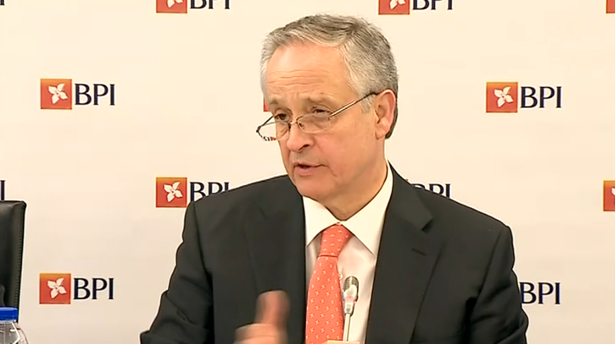 Resultados do BPI em 2015