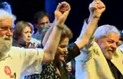 Situação política no Brasil