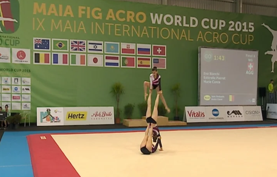 Maia Internacional Acro Cup