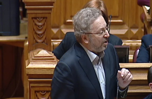 Debate político na Assembleia da República