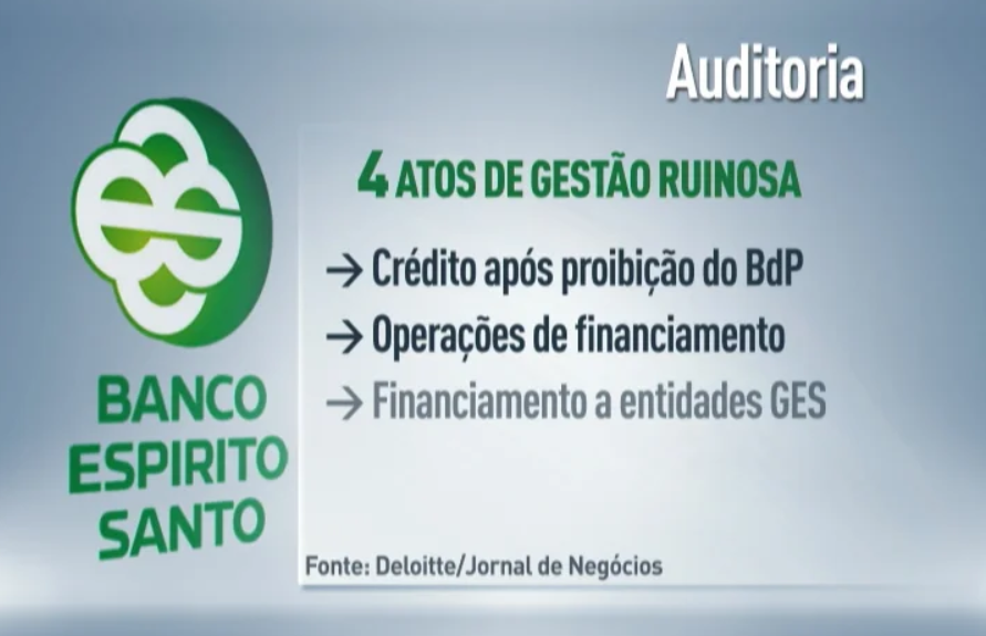Auditoria forense ao BES