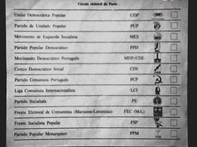 Boletim de voto das eleições para a Assembleia Constituinte