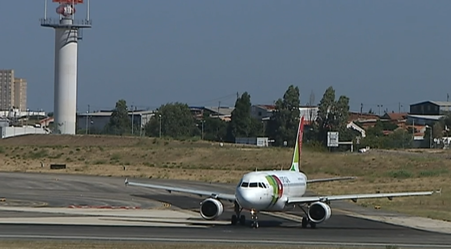 Privatização da TAP