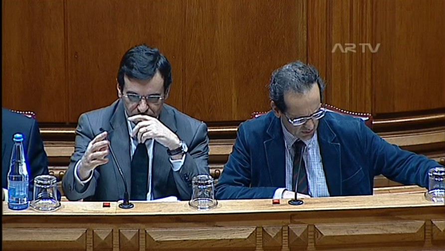 Orçamento do Estado para a Saúde