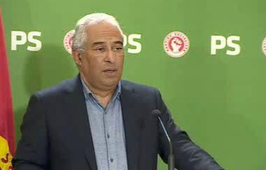 Privatização da TAP