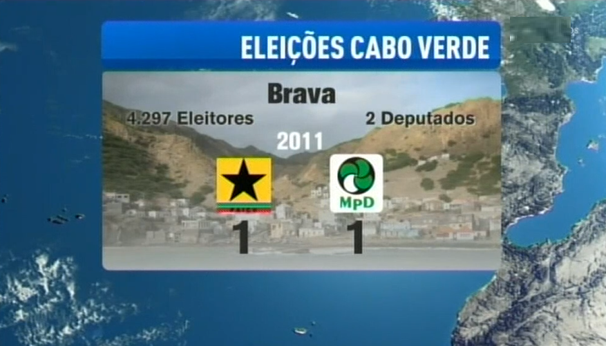 Eleições legislativas em Cabo Verde