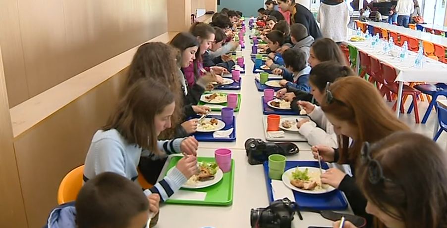 Ocupação dos tempos livres nas férias escolares da Páscoa II