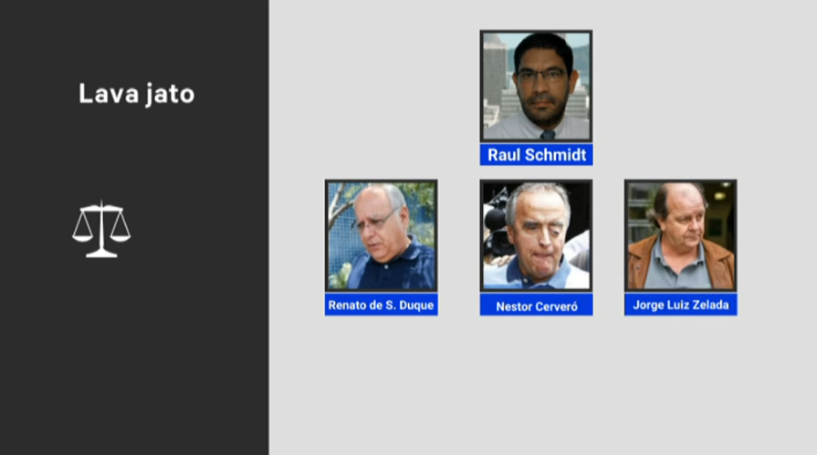 Extradição de Raul Schmidt Filipe Junior