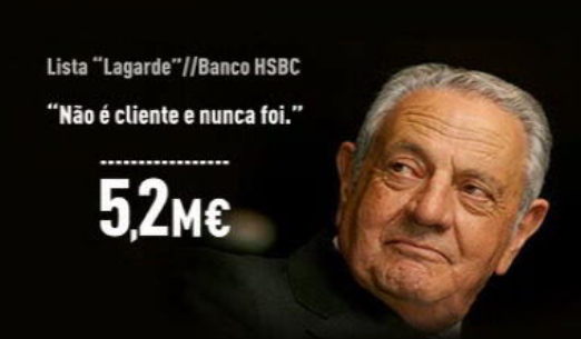 Portugueses envolvidos no caso HSBC