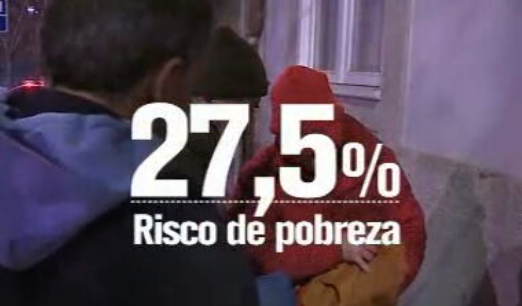 Pobreza em Portugal