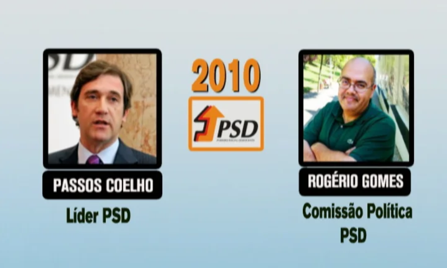 Investigação a contratos públicos por ajustes diretos