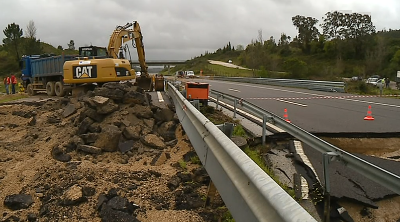 Via rodoviária alternativa à A14