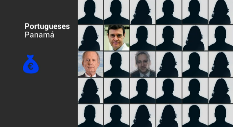 Caso “Panamá Papers”