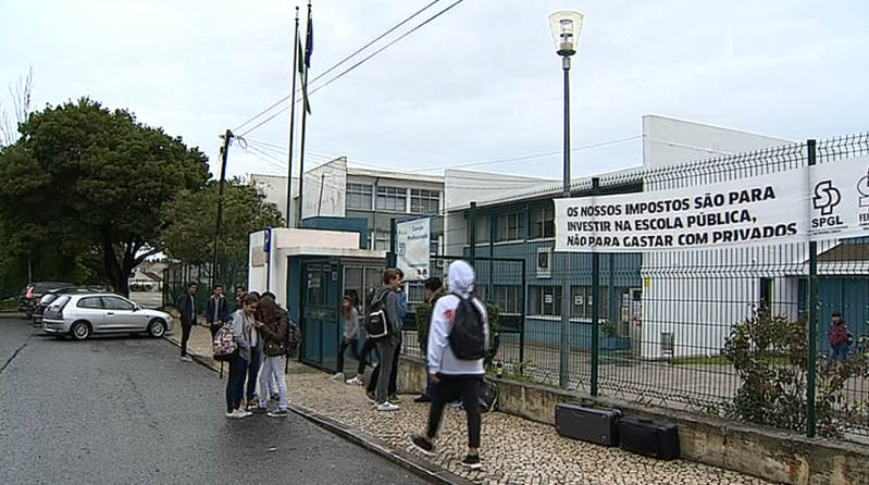 Ensino público vs ensino privado