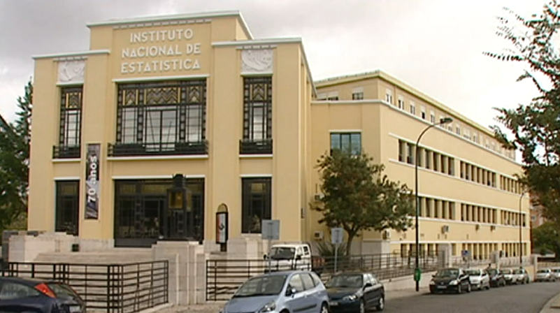 Resultados da Economia Portuguesa