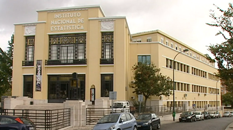 Situação da Economia em Portugal