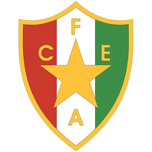 Classificação, Futebol Nacional, 1ª Liga, Desporto