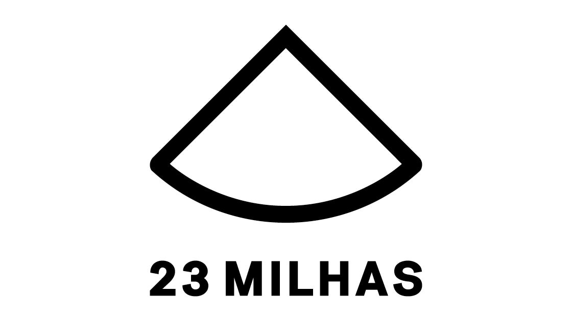 Milha 2020 – Festa da Música e dos Músicos de Ílhavo