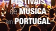“Festivais de Música em Portugal”. Um livro. Toda a informação.