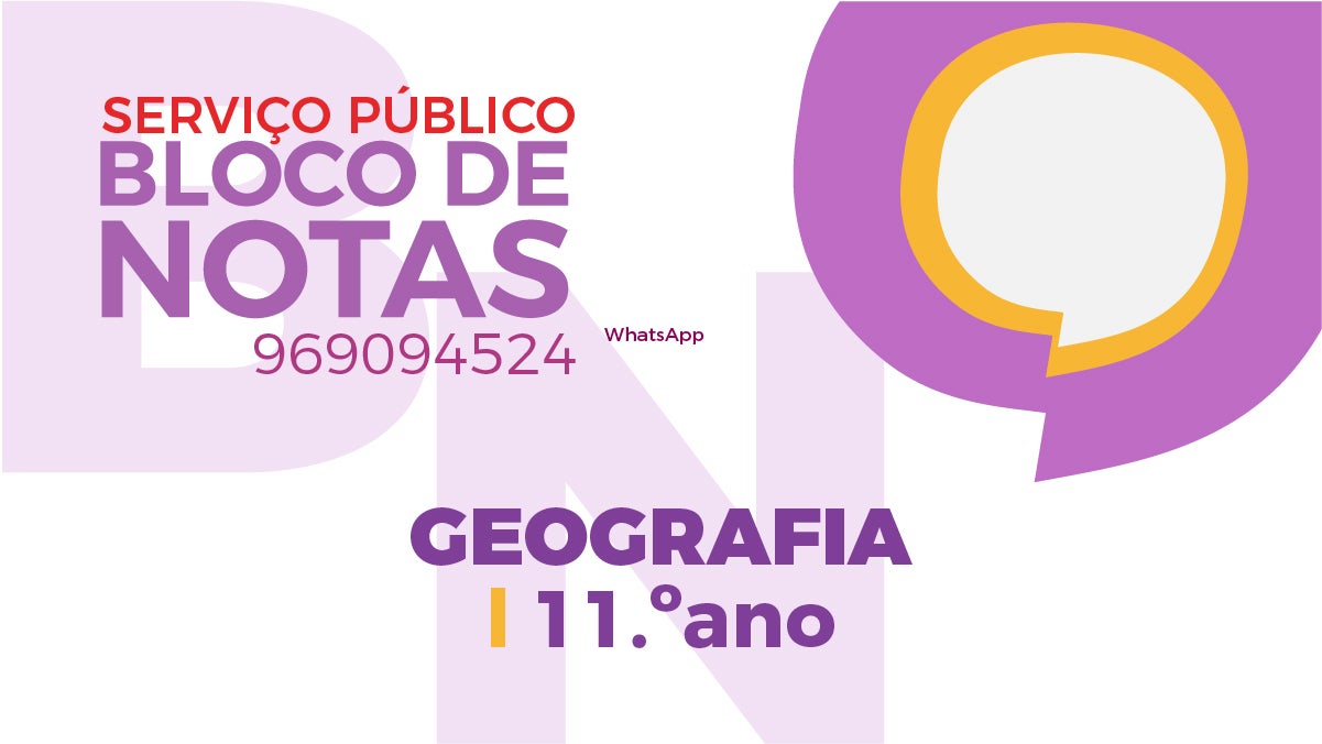 Geografia