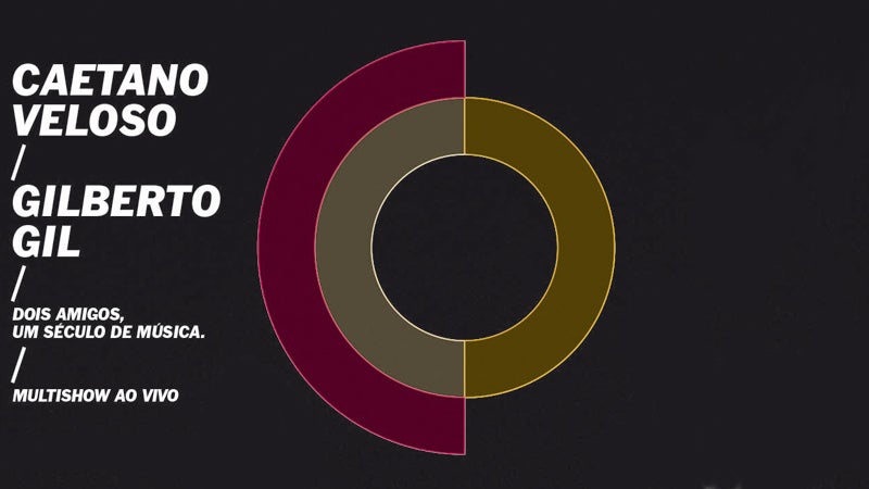 Caetano Veloso e Gilberto Gil – “Dois Amigos, Um Século de Música”