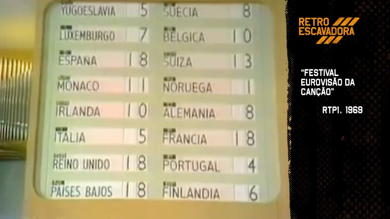 Festival Eurovis�o da Can��o