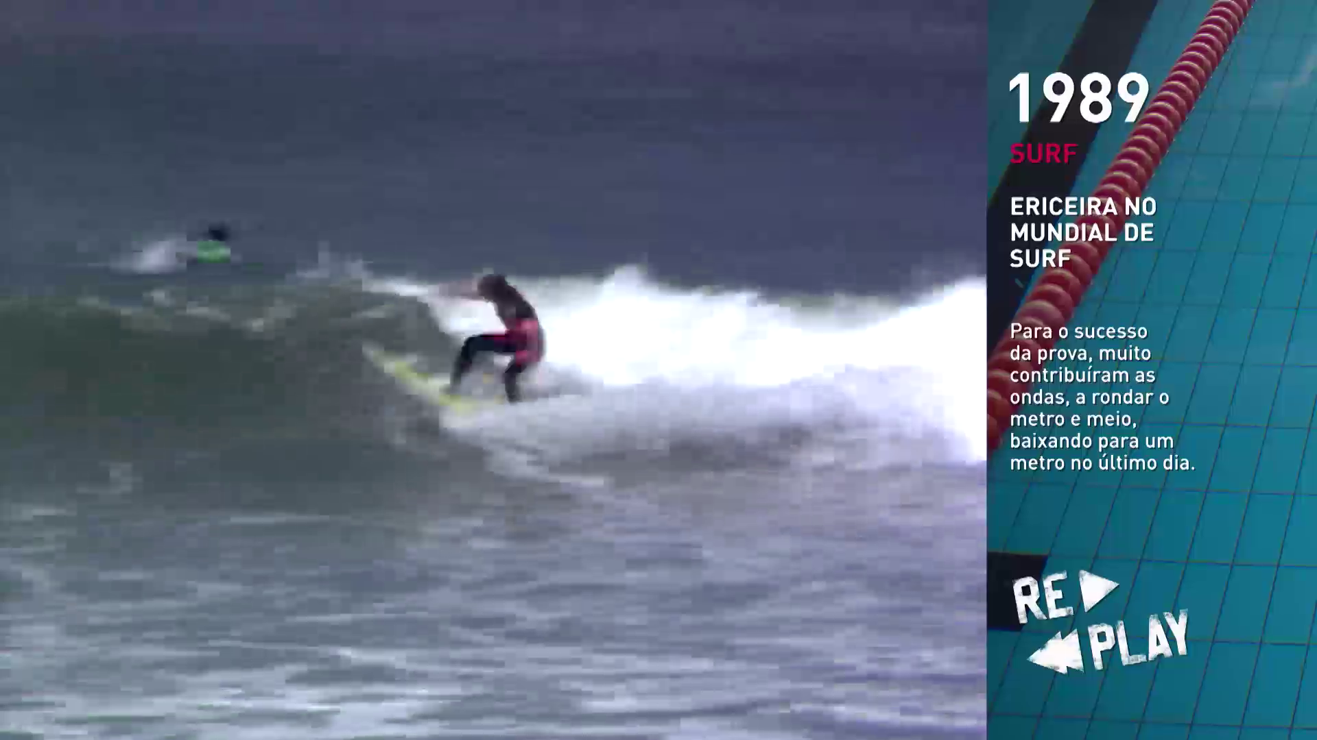 ERICEIRA NO MUNDIAL DE SURF, por Rui Alves