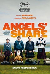 The Angel`s Share
