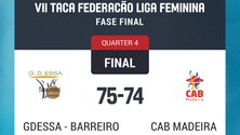 Imagem de CAB perde Taça da Federação para o ESSA por um ponto