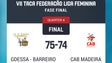 Imagem de CAB perde Taça da Federação para o ESSA por um ponto