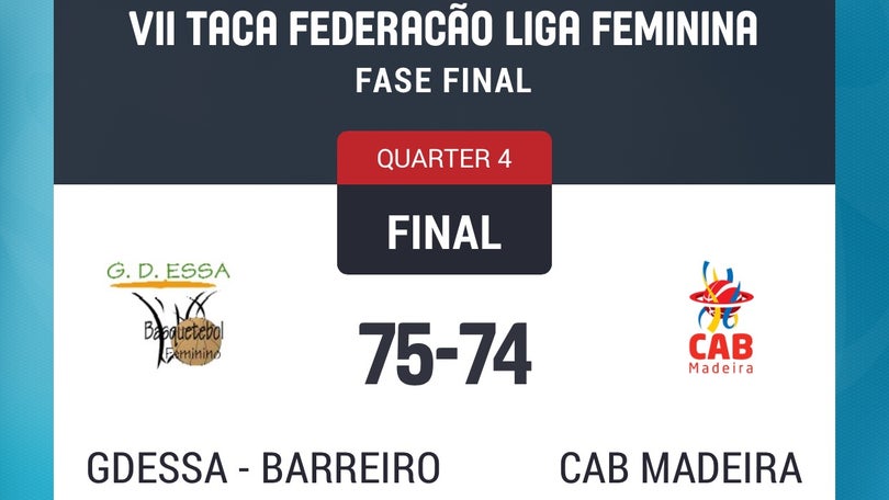 Imagem de CAB perde Taça da Federação para o ESSA por um ponto