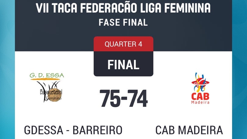 CAB perde Taça da Federação para o ESSA por um ponto