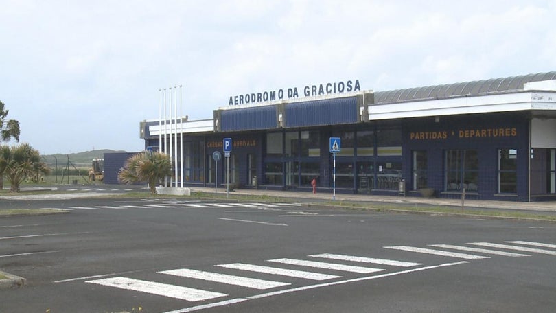 Imagem de Ilha fechada