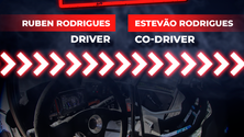Irmãos Rodrigues vão participar na Peugeot Rally Cup Iberica (Vídeo)