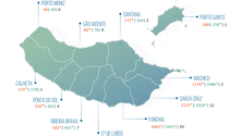 Imagem de Madeira volta a ter 852 casos ativos