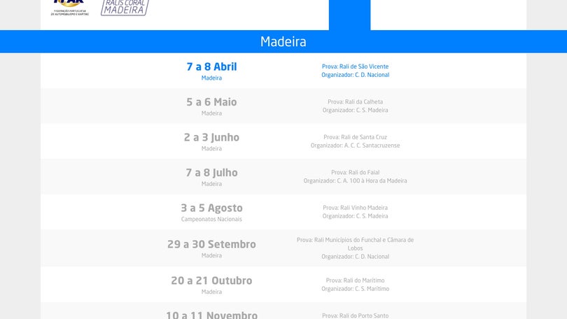 Datas dos ralis madeirenses para 2017 já estão disponíveis