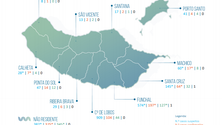 Imagem de Há 14 novos casos de Covid-19 na Madeira, 9 de transmissão local