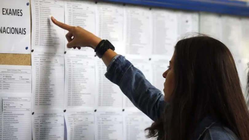 Exames Finais Nacionais dos alunos madeirenses sem médias negativas