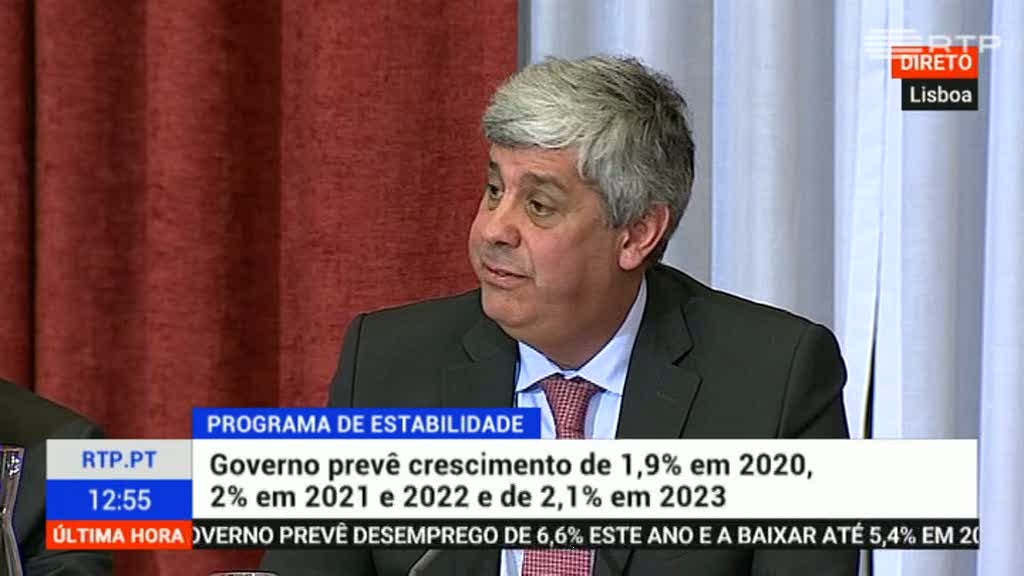 Governo Prevê Injetar 2.150 ME No Novo Banco Até 2021