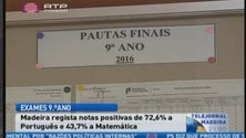 Melhores resultados a Português no 9º ano (Vídeo)