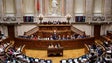 Imagem de Projetos de revisão constitucional apresentados na Assembleia da República (áudio)
