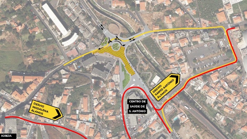 Alterações à circulação rodoviária em Santo António