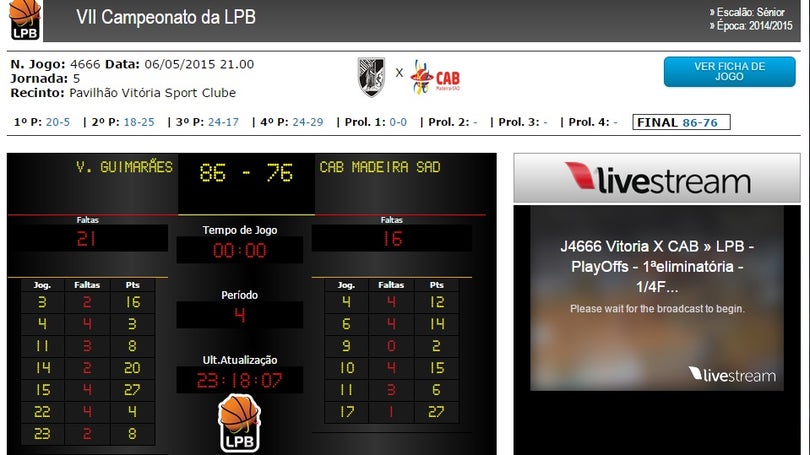 CAB perdeu com o Guimarães 86-76