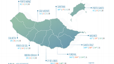 Imagem de Covid-19: Madeira regista 13 novos casos de transmissão local