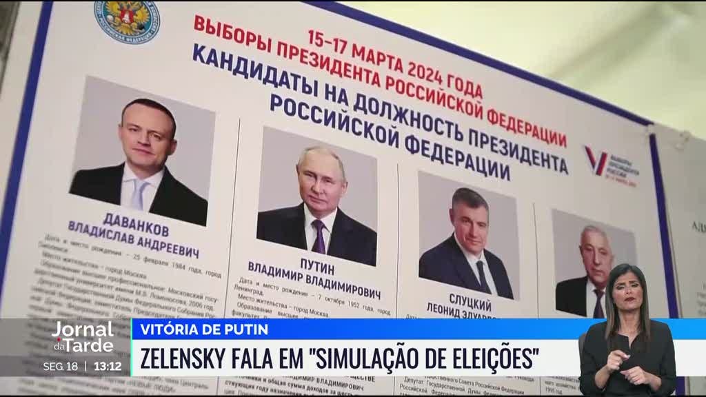 Reações internacionais à vitória de Putin nas presidenciais russas