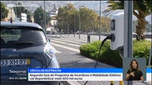 Imagem de Apoio à compra de veículos elétricos vai ficar disponível no início do próximo mês (vídeo)