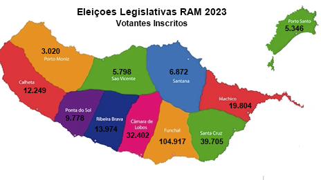 Imagem de Funchal pode ajudar a eleger 21 deputados