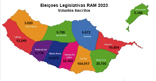Poltica