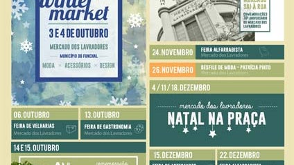 Imagem de Câmara do Funchal divulga agenda dos mercados para os próximos 3 meses